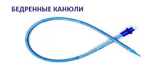 картинка Бедренные канюли imkokangxin.
